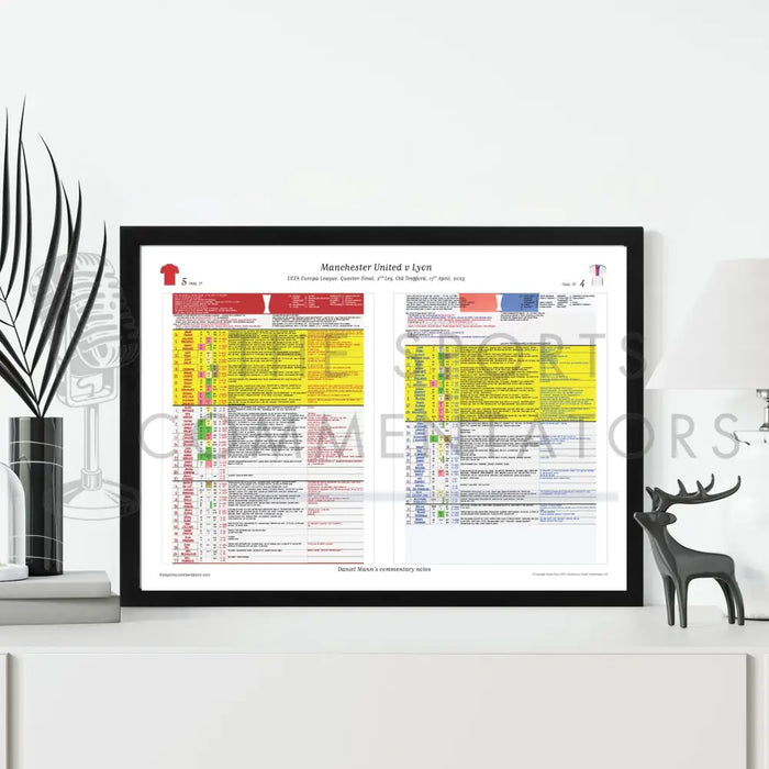 FOOTBALL Manchester United v Lyon. UEFA Europa League Quarter Final Second Leg Old Trafford. 17 April 2025. Daniel Mann