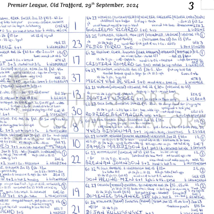 FOOTBALL Manchester United v Tottenham Hotspur Premier League Old Trafford September 29 2024. John Murray. Picture