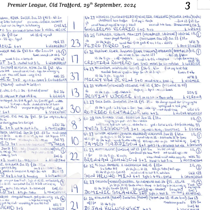 FOOTBALL Manchester United v Tottenham Hotspur Premier League Old Trafford September 29 2024. John Murray. Picture