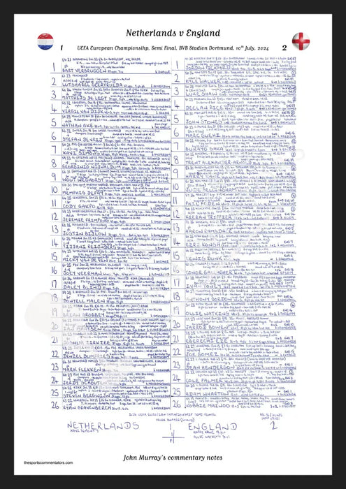 FOOTBALL Netherlands v England UEFA European Championship Semi Final Dortmund July 10 2024. John Murray. A3 Framed