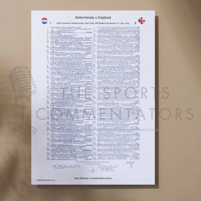 FOOTBALL Netherlands v England UEFA European Championship Semi Final Dortmund July 10 2024. John Murray. A3 Print Only