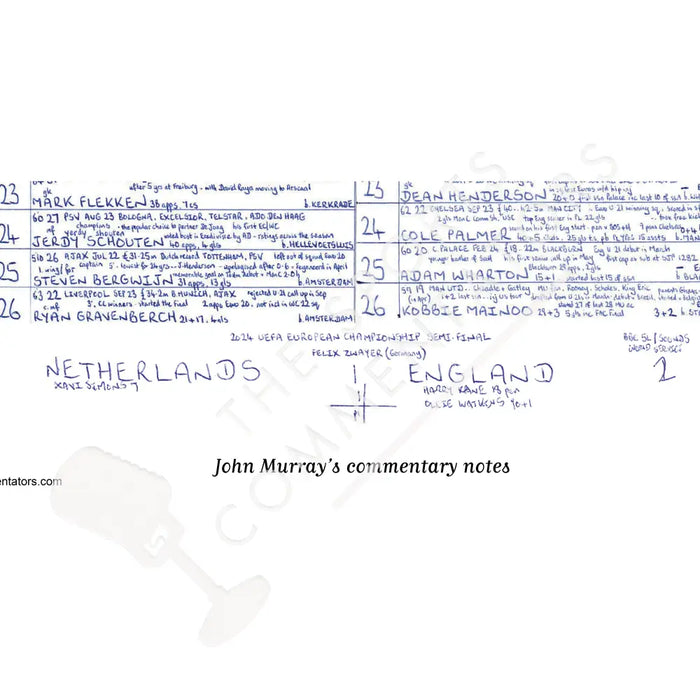 FOOTBALL Netherlands v England UEFA European Championship Semi Final Dortmund July 10 2024. John Murray. Picture Frames