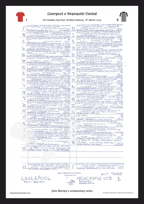 FOOTBALL Newcastle United v Liverpool Carabao Cup Final Wembley 16th March 2025 A3 Framed Print Picture Frames