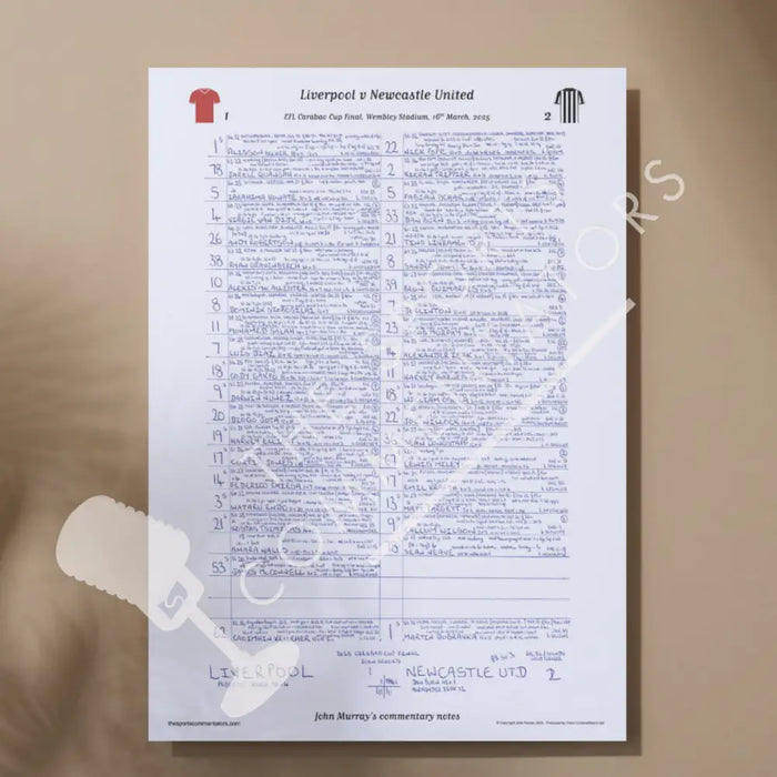 FOOTBALL Newcastle United v Liverpool Carabao Cup Final Wembley 16th March 2025 A3 Print Picture Frames