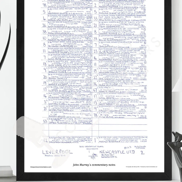 FOOTBALL Newcastle United v Liverpool Carabao Cup Final Wembley 16th March 2025 Picture Frames