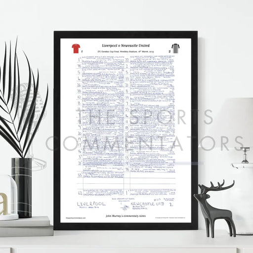FOOTBALL Newcastle United v Liverpool Carabao Cup Final Wembley 16th March 2025 Picture Frames