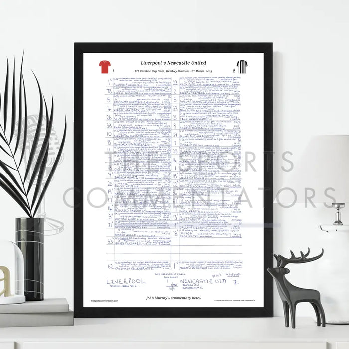 FOOTBALL Newcastle United v Liverpool Carabao Cup Final Wembley 16th March 2025 Picture Frames