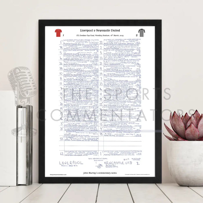 FOOTBALL Newcastle United v Liverpool Carabao Cup Final Wembley 16th March 2025 Picture Frames