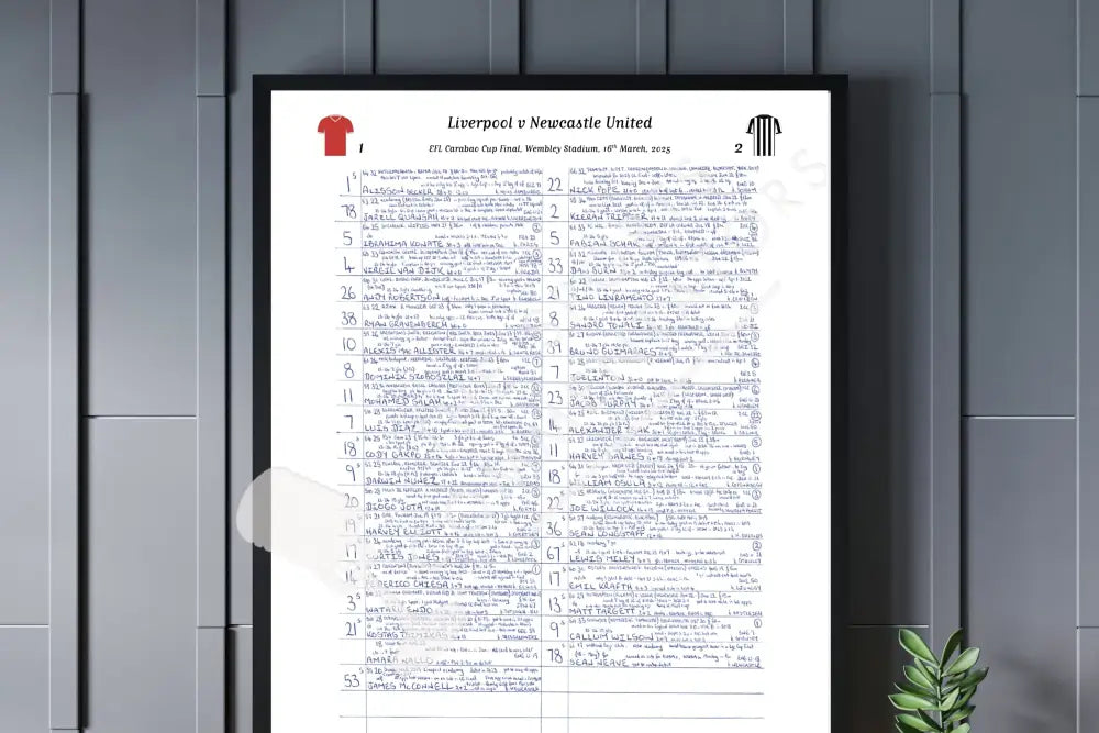 FOOTBALL Newcastle United v Liverpool Carabao Cup Final Wembley 16th March 2025 Picture Frames