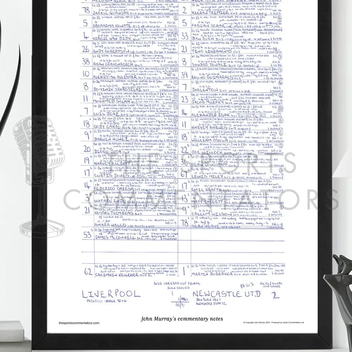 FOOTBALL Newcastle United v Liverpool Carabao Cup Final Wembley 16th March 2025 Picture Frames