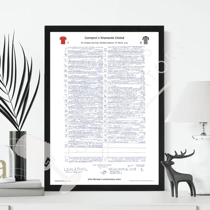 FOOTBALL Newcastle United v Liverpool Carabao Cup Final Wembley 16th March 2025 Picture Frames