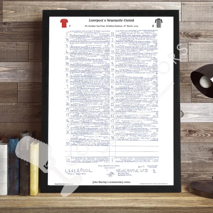 FOOTBALL Newcastle United v Liverpool Carabao Cup Final Wembley 16th March 2025 Picture Frames