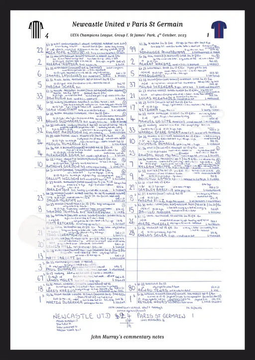 FOOTBALL Newcastle United v Paris St Germain Champions League Group F St James’ Park October 4 2023. John Murray. A3