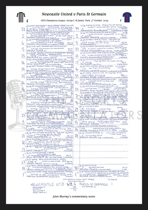 FOOTBALL Newcastle United v Paris St Germain Champions League Group F St James’ Park October 4 2023. John Murray. A3