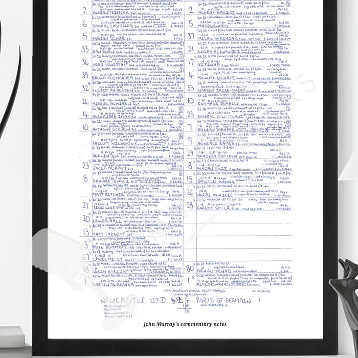 FOOTBALL Newcastle United v Paris St Germain Champions League Group F St James’ Park October 4 2023. John Murray.