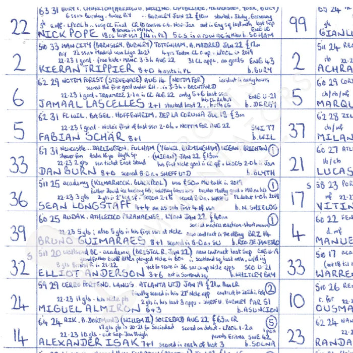 FOOTBALL Newcastle United v Paris St Germain Champions League Group F St James’ Park October 4 2023. John Murray.