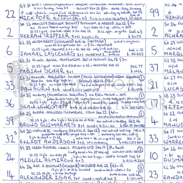 FOOTBALL Newcastle United v Paris St Germain Champions League Group F St James’ Park October 4 2023. John Murray.
