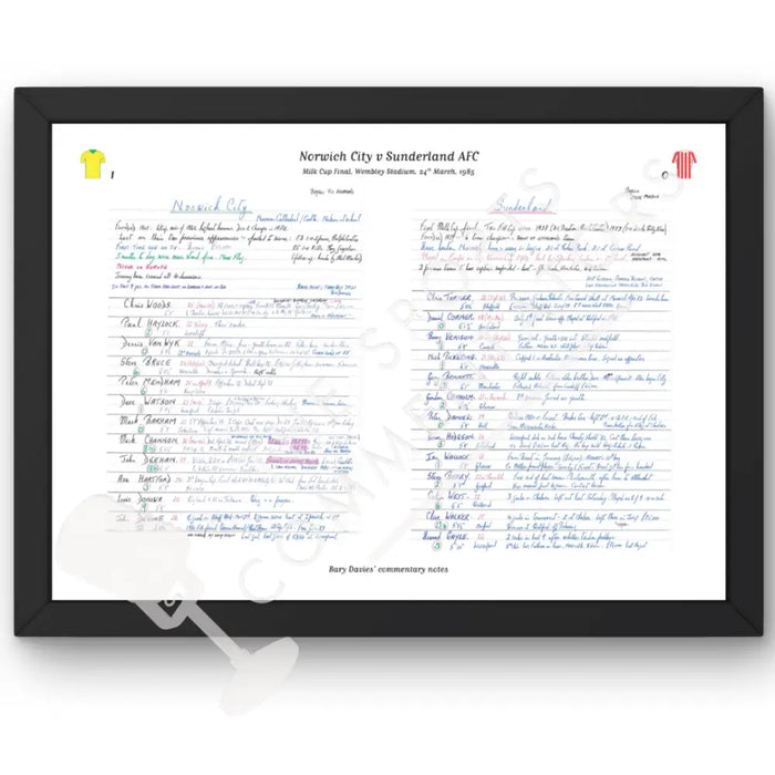 FOOTBALL Norwich City v Sunderland AFC Milk Cup Final Wembley Stadium. March 24 1985. Barry Davies. A3 Framed Print