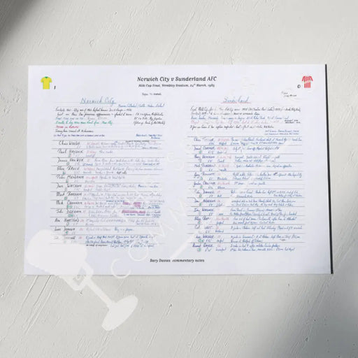 FOOTBALL Norwich City v Sunderland AFC Milk Cup Final Wembley Stadium. March 24 1985. Barry Davies. A3 Print Only