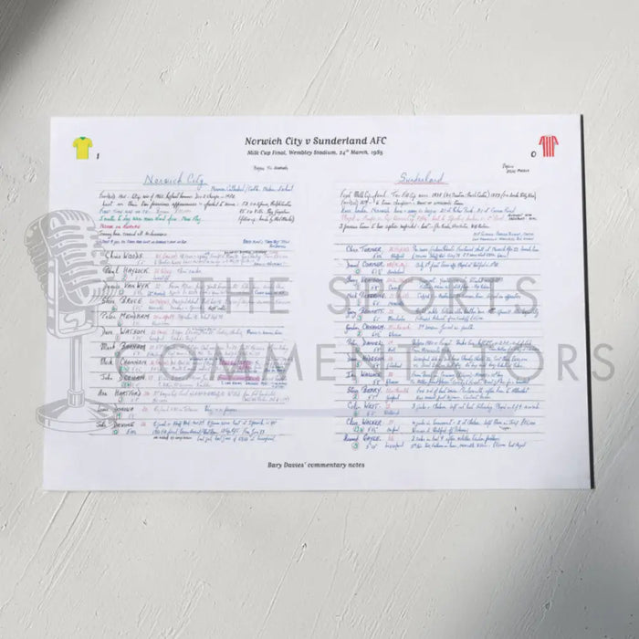 FOOTBALL Norwich City v Sunderland AFC Milk Cup Final Wembley Stadium. March 24 1985. Barry Davies. A3 Print Only