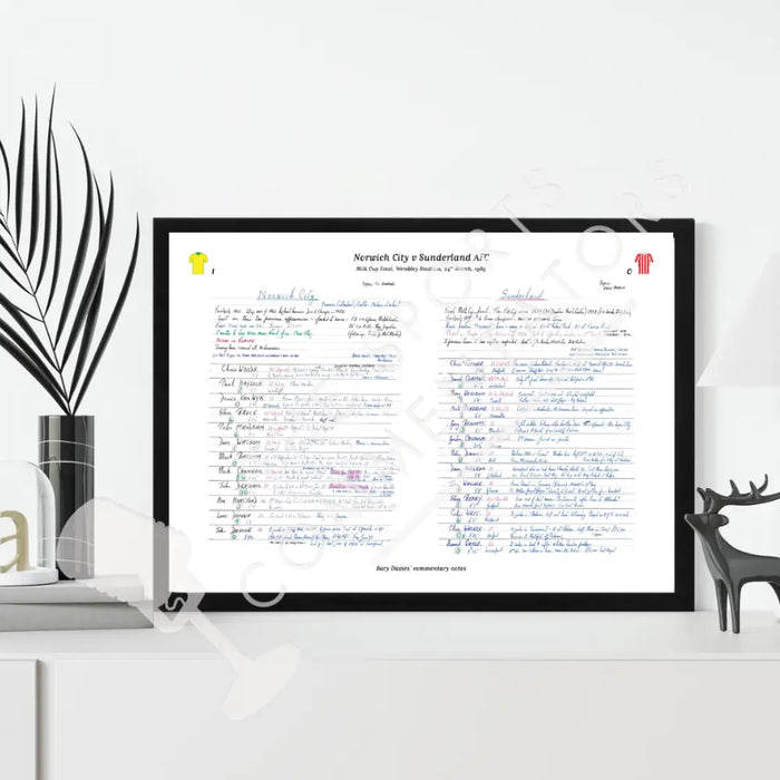 FOOTBALL Norwich City v Sunderland AFC Milk Cup Final Wembley Stadium. March 24 1985. Barry Davies. Picture Frames