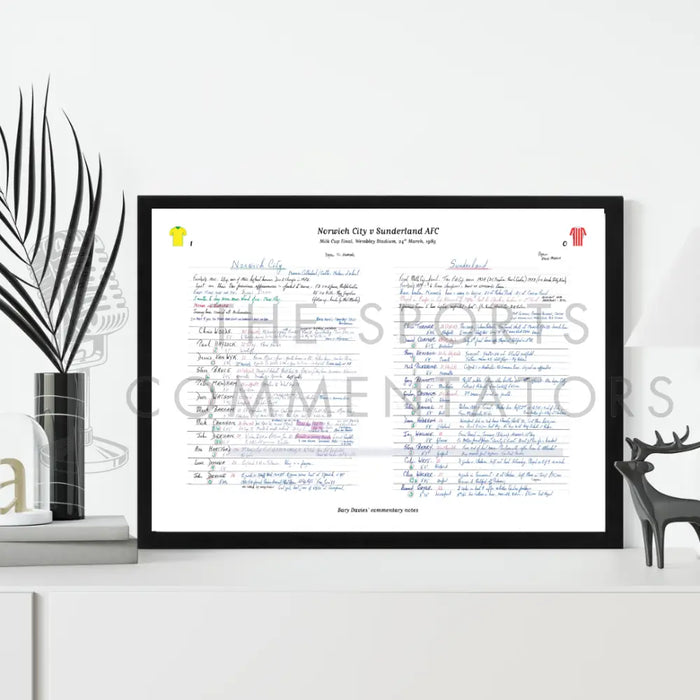 FOOTBALL Norwich City v Sunderland AFC Milk Cup Final Wembley Stadium. March 24 1985. Barry Davies. Picture Frames