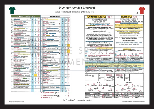 FOOTBALL Plymouth Argyle v Liverpool FA Cup Fourth Round Home Park 9 February 2025. Jim Proudfoot. A3 Framed Print