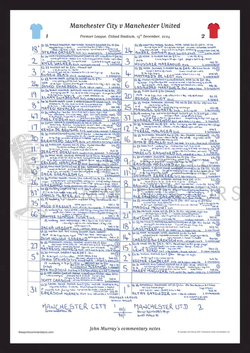 FOOTBALL Premier League Manchester City v Manchester United Etihad Stadium 15 December 2024. John Murray A3 Framed