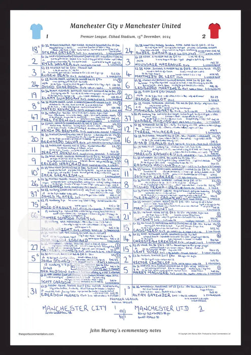 FOOTBALL Premier League Manchester City v Manchester United Etihad Stadium 15 December 2024. John Murray A3 Framed