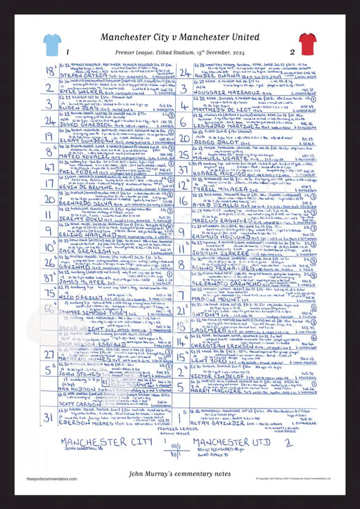 FOOTBALL Premier League Manchester City v Manchester United Etihad Stadium 15 December 2024. John Murray A3 Framed