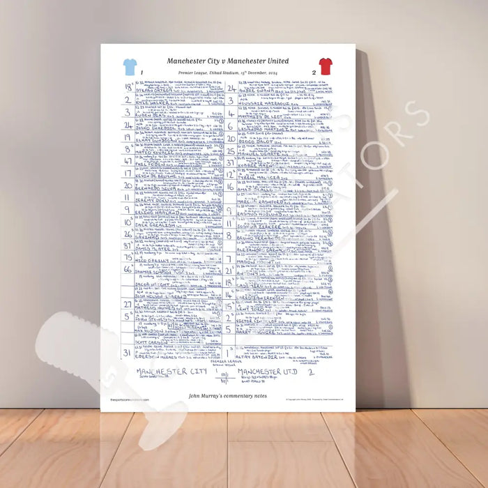 FOOTBALL Premier League Manchester City v Manchester United Etihad Stadium 15 December 2024. John Murray A3 Print Only