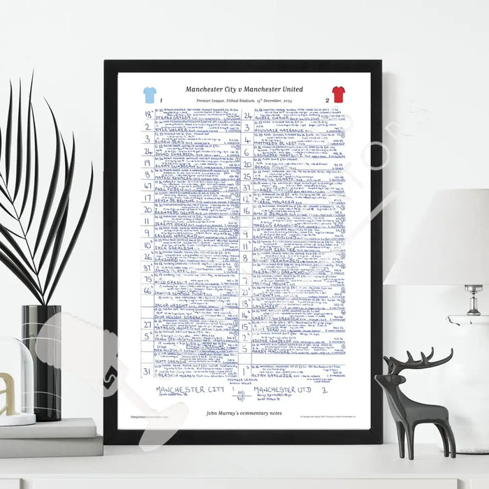 FOOTBALL Premier League Manchester City v Manchester United Etihad Stadium 15 December 2024. John Murray Picture Frames