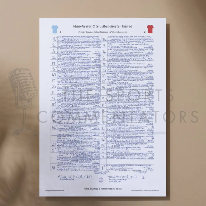 FOOTBALL Premier League Manchester City v Manchester United Etihad Stadium 15 December 2024. John Murray Picture Frames