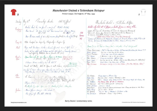 FOOTBALL Premier League Manchester United v Tottenham Hotspur Old Trafford 16 May 1999. Barry Davies A3 Framed Print