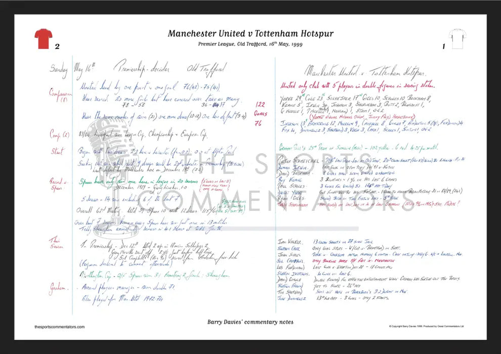 FOOTBALL Premier League Manchester United v Tottenham Hotspur Old Trafford 16 May 1999. Barry Davies A3 Framed Print