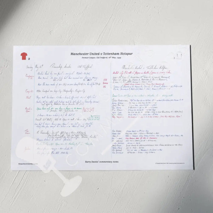 FOOTBALL Premier League Manchester United v Tottenham Hotspur Old Trafford 16 May 1999. Barry Davies A3 Print Only