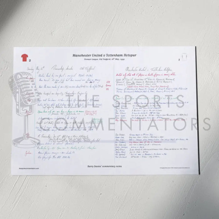FOOTBALL Premier League Manchester United v Tottenham Hotspur Old Trafford 16 May 1999. Barry Davies A3 Print Only