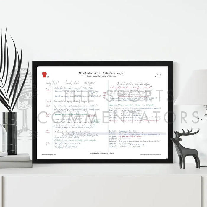 FOOTBALL Premier League Manchester United v Tottenham Hotspur Old Trafford 16 May 1999. Barry Davies Picture Frames