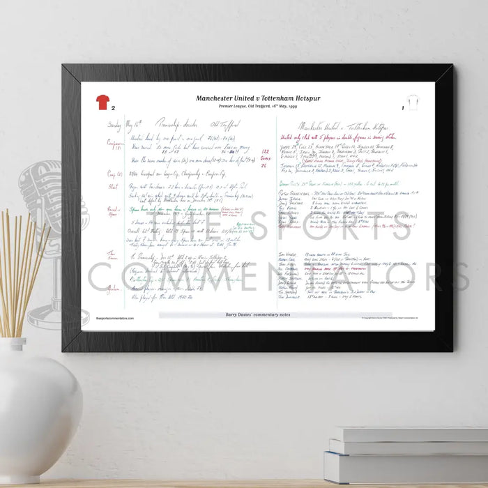 FOOTBALL Premier League Manchester United v Tottenham Hotspur Old Trafford 16 May 1999. Barry Davies Picture Frames