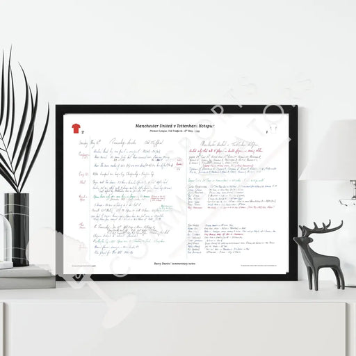 FOOTBALL Premier League Manchester United v Tottenham Hotspur Old Trafford 16 May 1999. Barry Davies Picture Frames