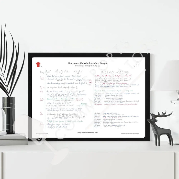 FOOTBALL Premier League Manchester United v Tottenham Hotspur Old Trafford 16 May 1999. Barry Davies Picture Frames