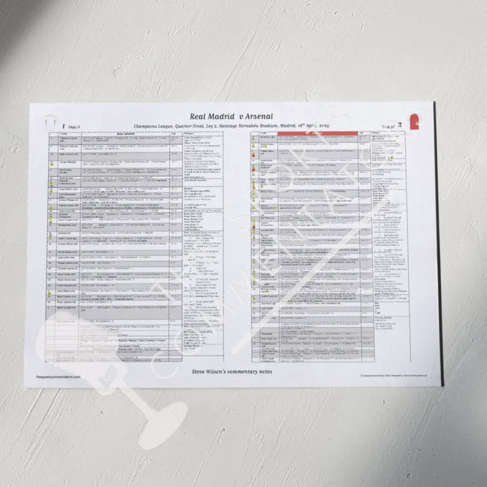 FOOTBALL Real Madrid v Arsenal Champions League Quarter Final Leg 2 Santiago Bernabéu Stadium Madrid 16 April 2025.