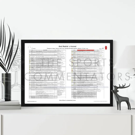 FOOTBALL Real Madrid v Arsenal Champions League Quarter Final Leg 2 Santiago Bernabéu Stadium Madrid 16 April 2025.