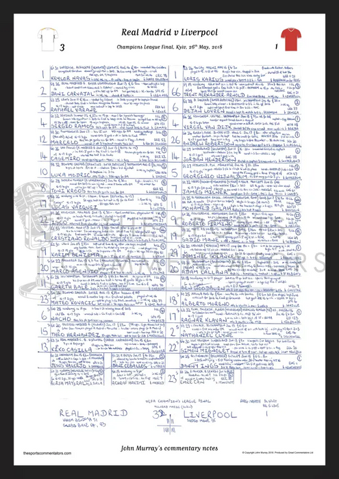 FOOTBALL Real Madrid v Liverpool Champions League Final Kyiv. May 26 2018. John Murray. A3 Framed Print Picture Frames