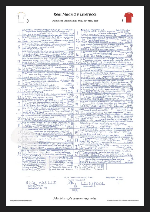 FOOTBALL Real Madrid v Liverpool Champions League Final Kyiv. May 26 2018. John Murray. A3 Framed Print Picture Frames