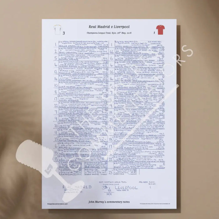 FOOTBALL Real Madrid v Liverpool Champions League Final Kyiv. May 26 2018. John Murray. A3 Print Only Picture Frames