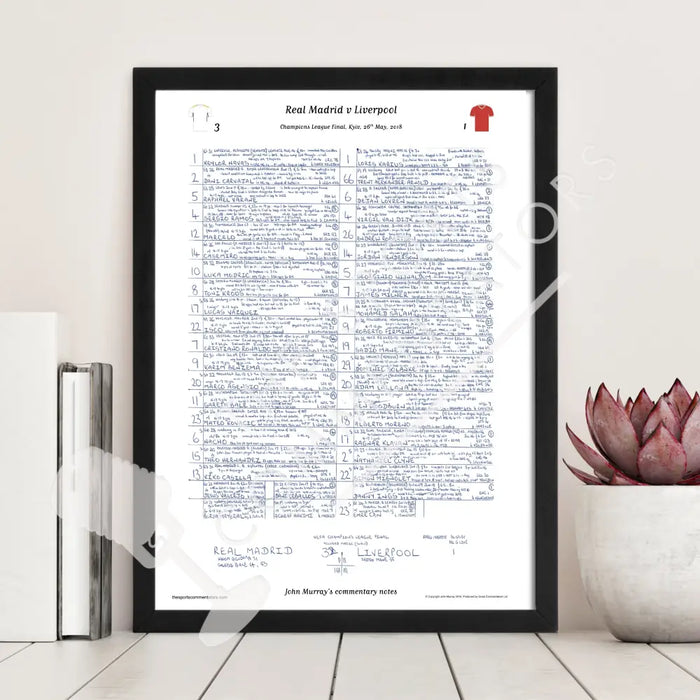 FOOTBALL Real Madrid v Liverpool Champions League Final Kyiv. May 26 2018. John Murray. Picture Frames