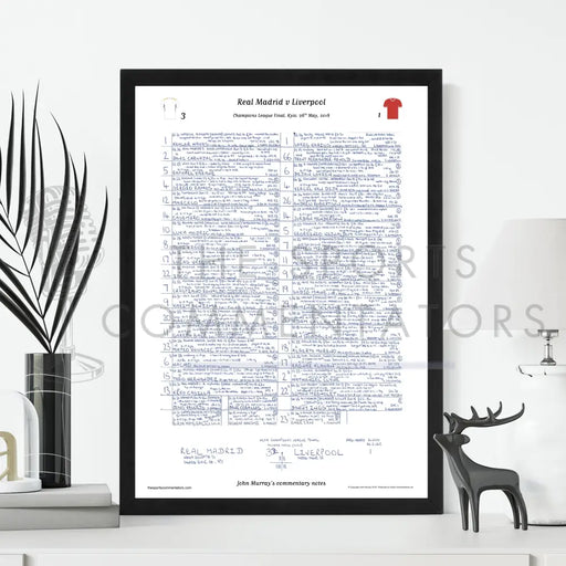 FOOTBALL Real Madrid v Liverpool Champions League Final Kyiv. May 26 2018. John Murray. Picture Frames