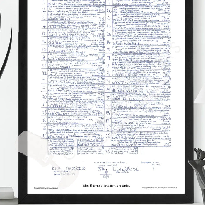 FOOTBALL Real Madrid v Liverpool Champions League Final Kyiv. May 26 2018. John Murray. Picture Frames