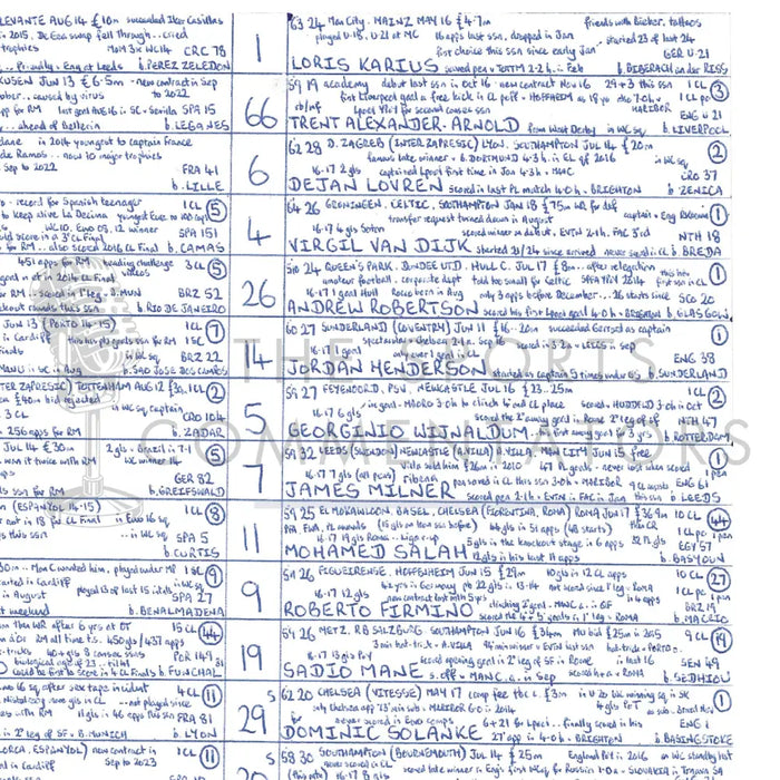 FOOTBALL Real Madrid v Liverpool Champions League Final Kyiv. May 26 2018. John Murray. Picture Frames